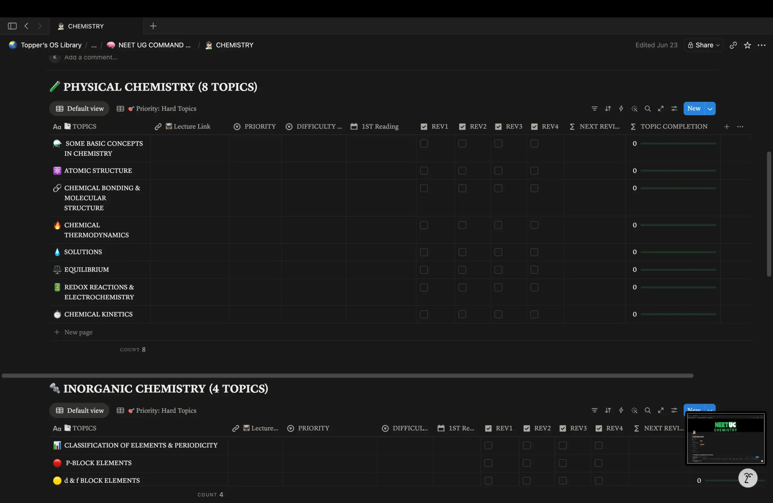 Chemistry Command Center in Topper's OS showing Physical and Inorganic Chemistry topics organized with REV1–REV4 tracking