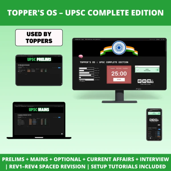 Topper's OS UPSC Complete Edition dashboard showing Prelims, Mains, Current Affairs, and daily progress tracking