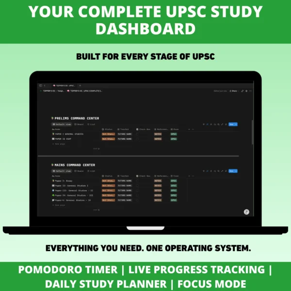 Prelims Command Center and Mains Command Center shown together in Topper's OS UPSC study dashboard