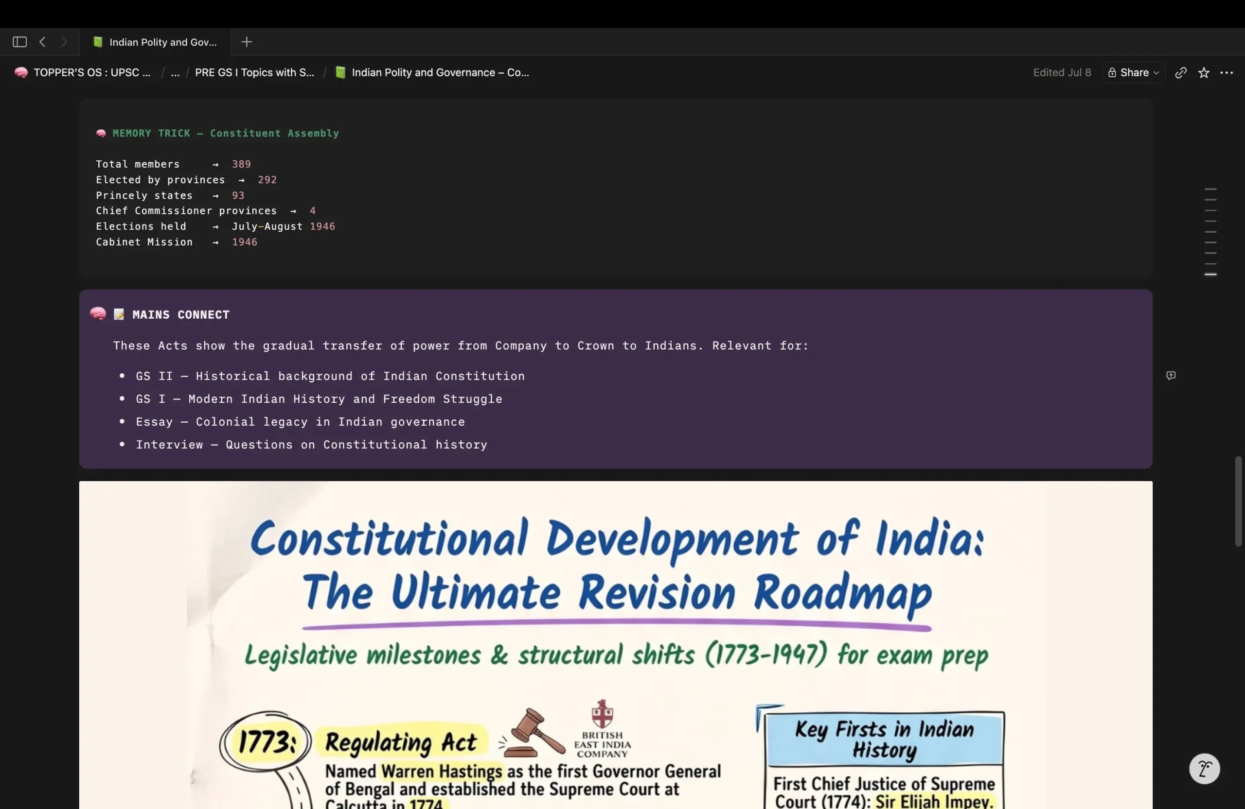 A UPSC Polity topic page inside Topper's OS showing memory tricks and Mains-relevance notes