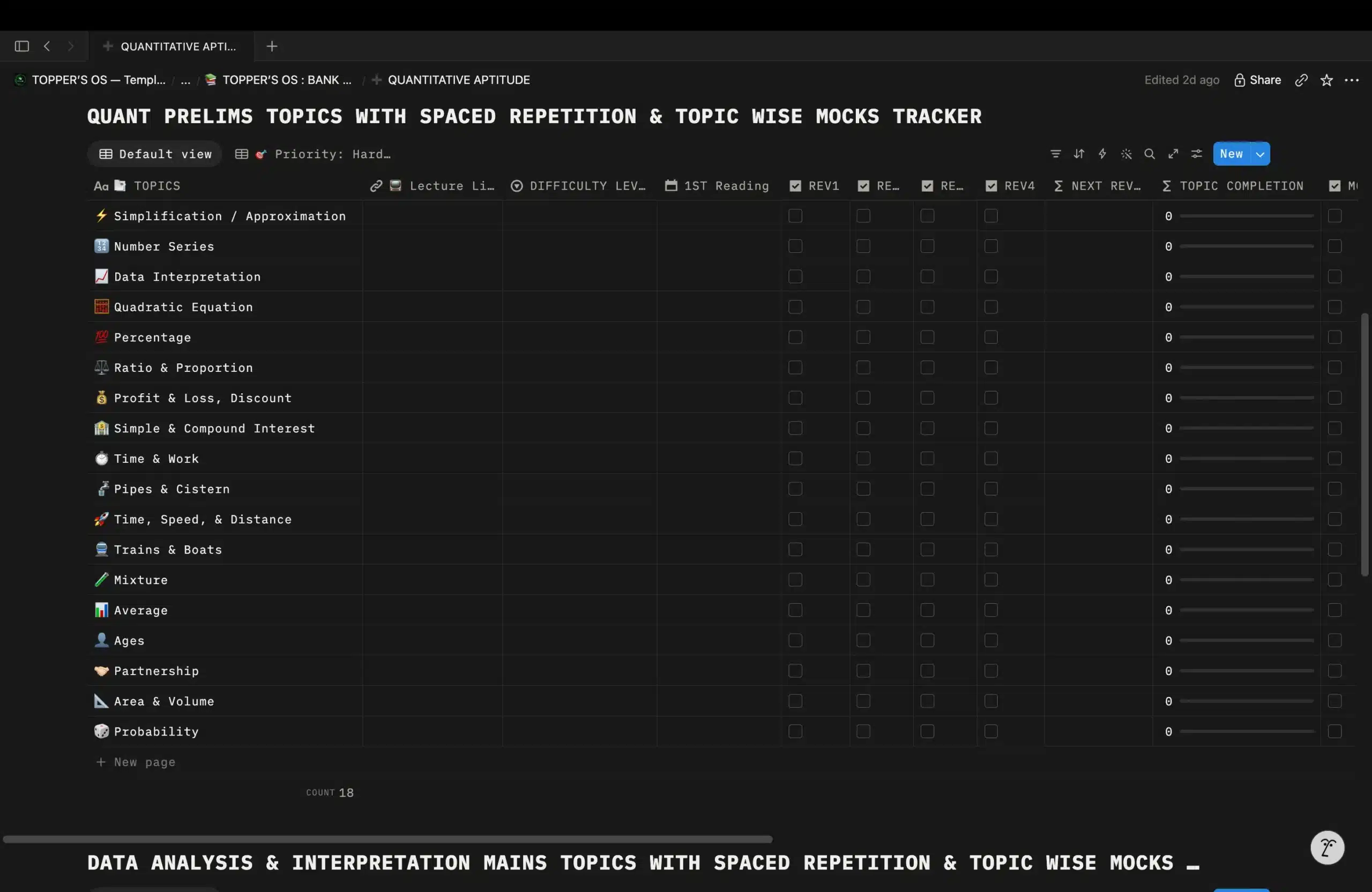 Bank PO Spaced Repetition Matrix