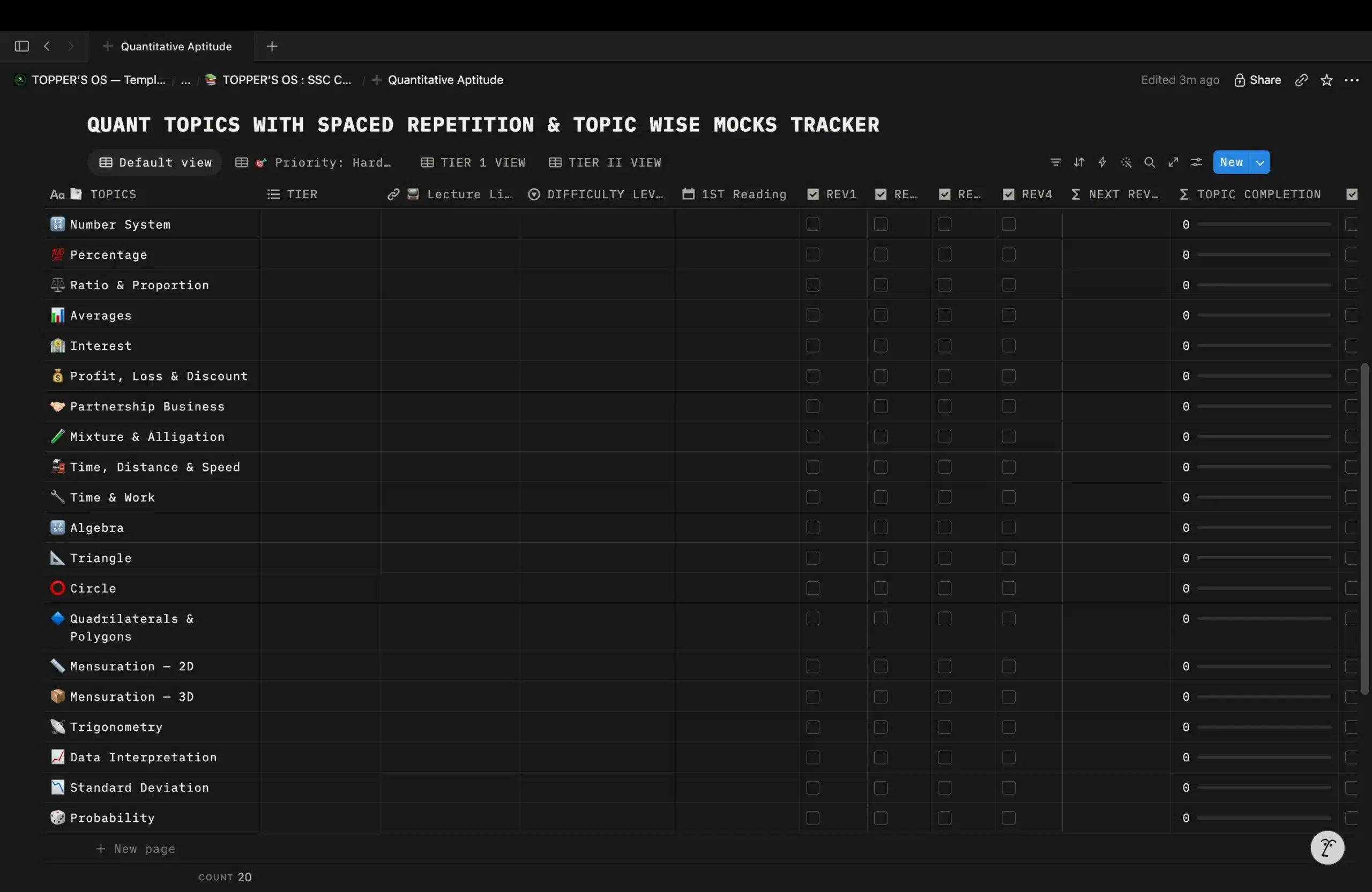 SSC CGL Spaced Repetition Matrix